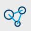 Prendiodbaprendiobioprocure logo