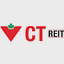 Canadian Tire Real Estate Limited logo