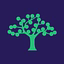 Live Oak Banking Company logo