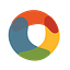 Activatecare logo