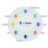 Inn Flow logo