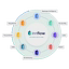 Inn Flow logo